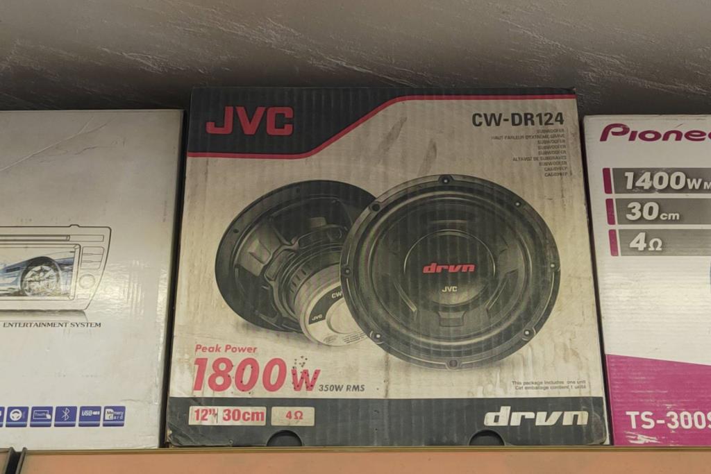  Speakers  