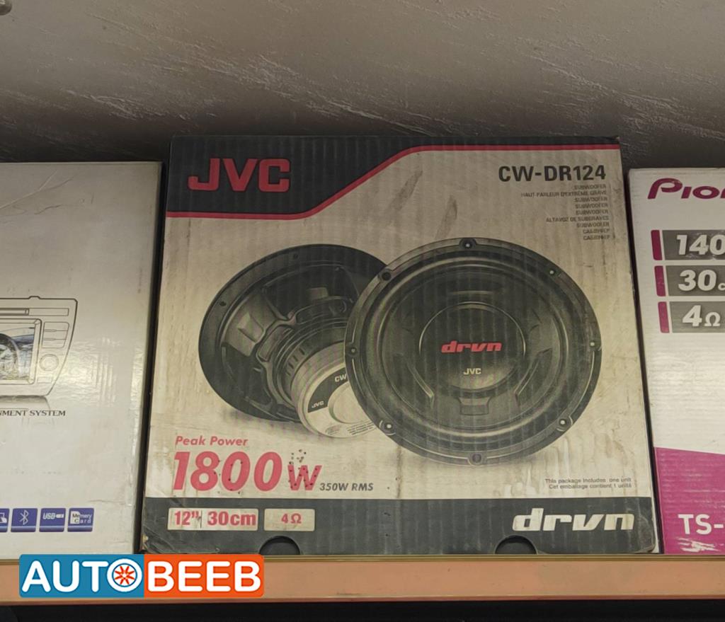  Speakers  