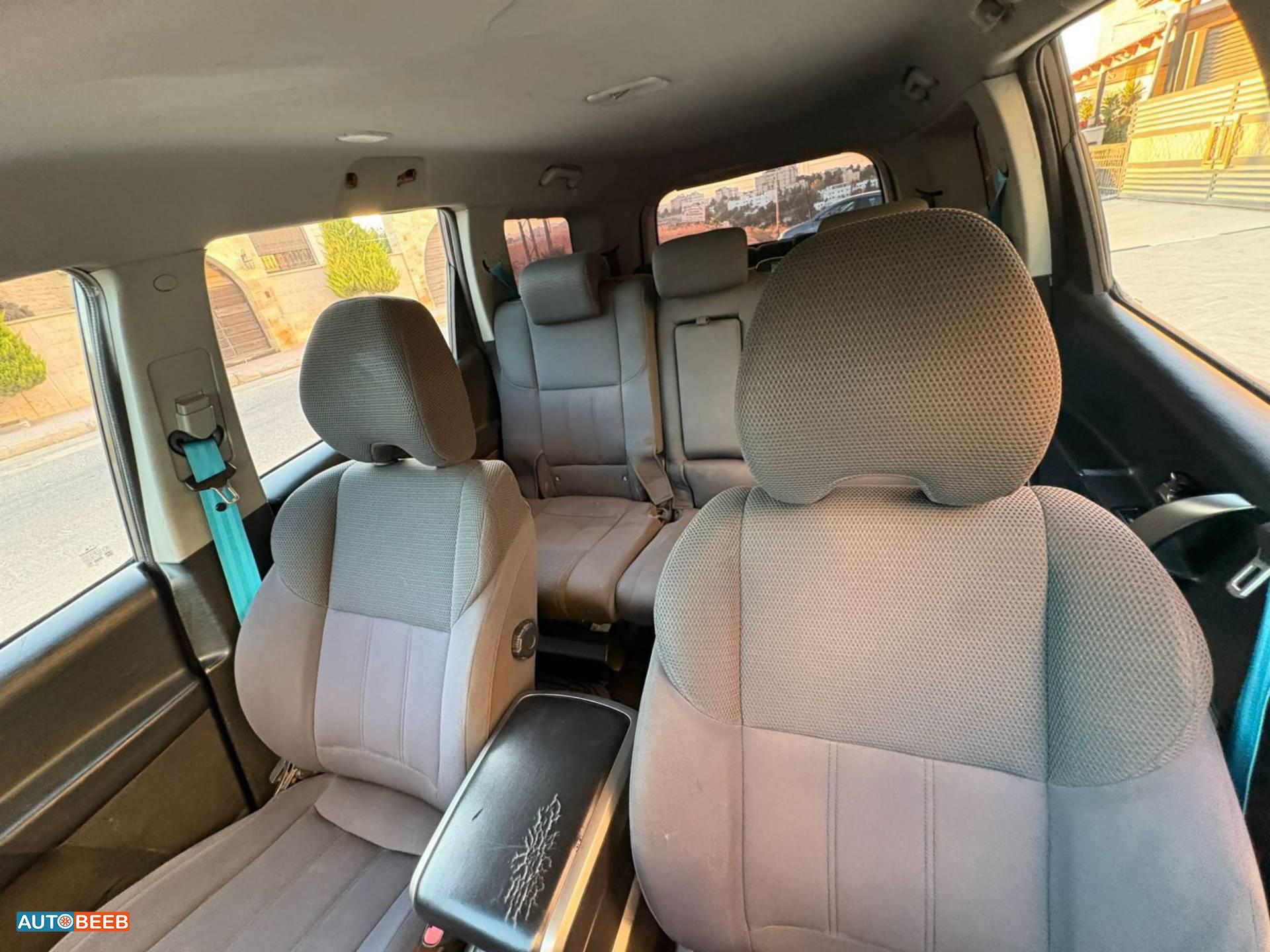 Mahindra XUV500 2019