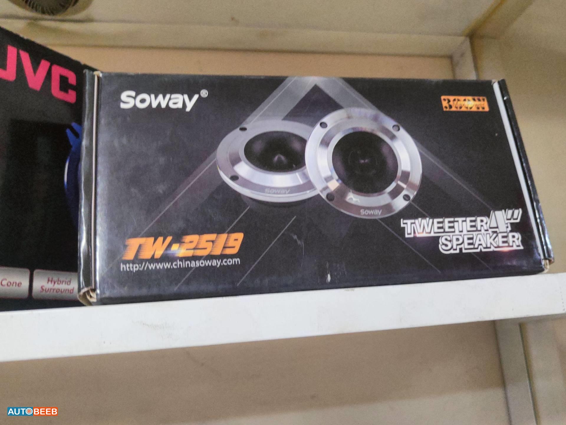  Speakers  