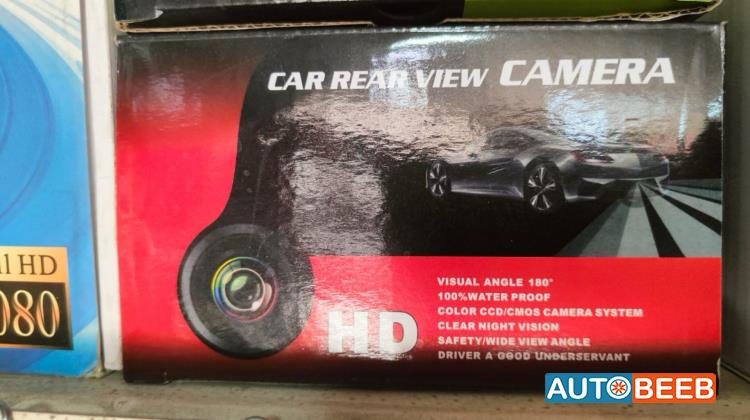  Cameras  