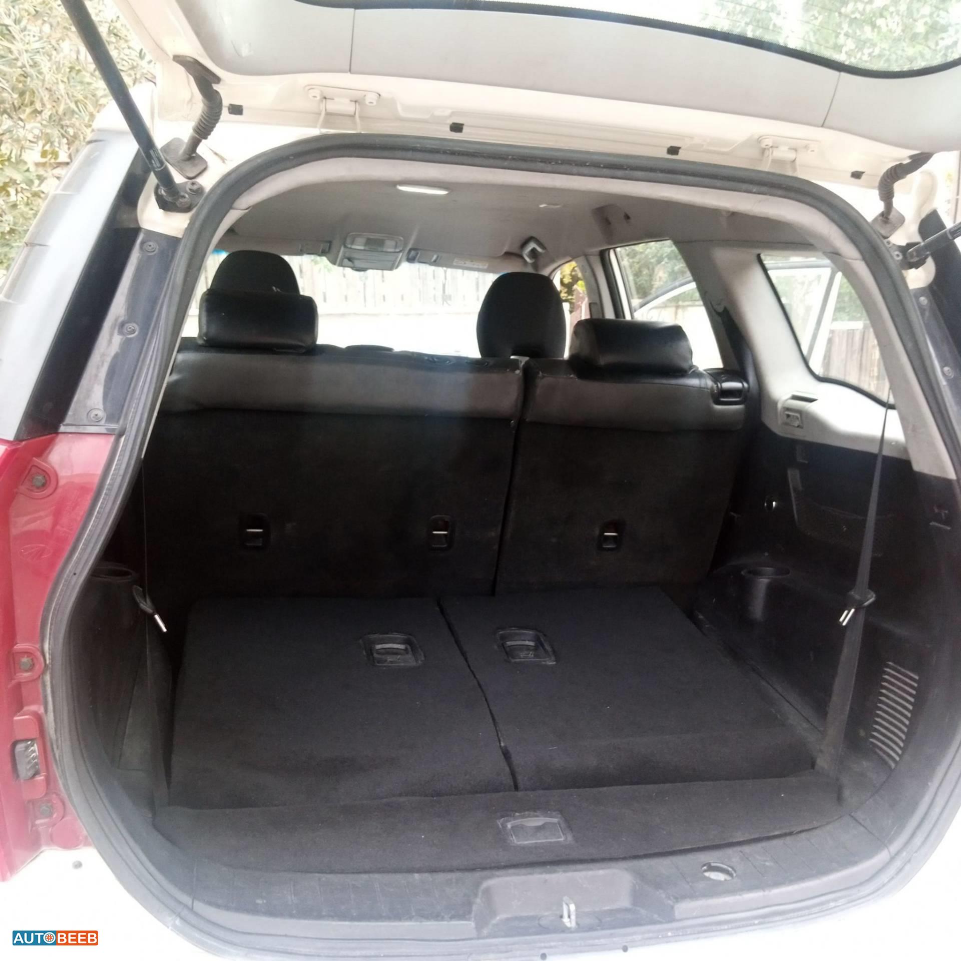 Mahindra XUV500 2018