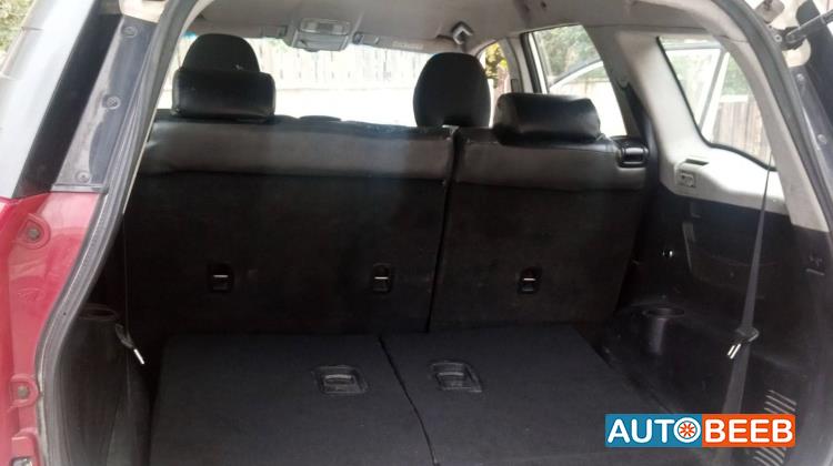 Mahindra XUV500 2018