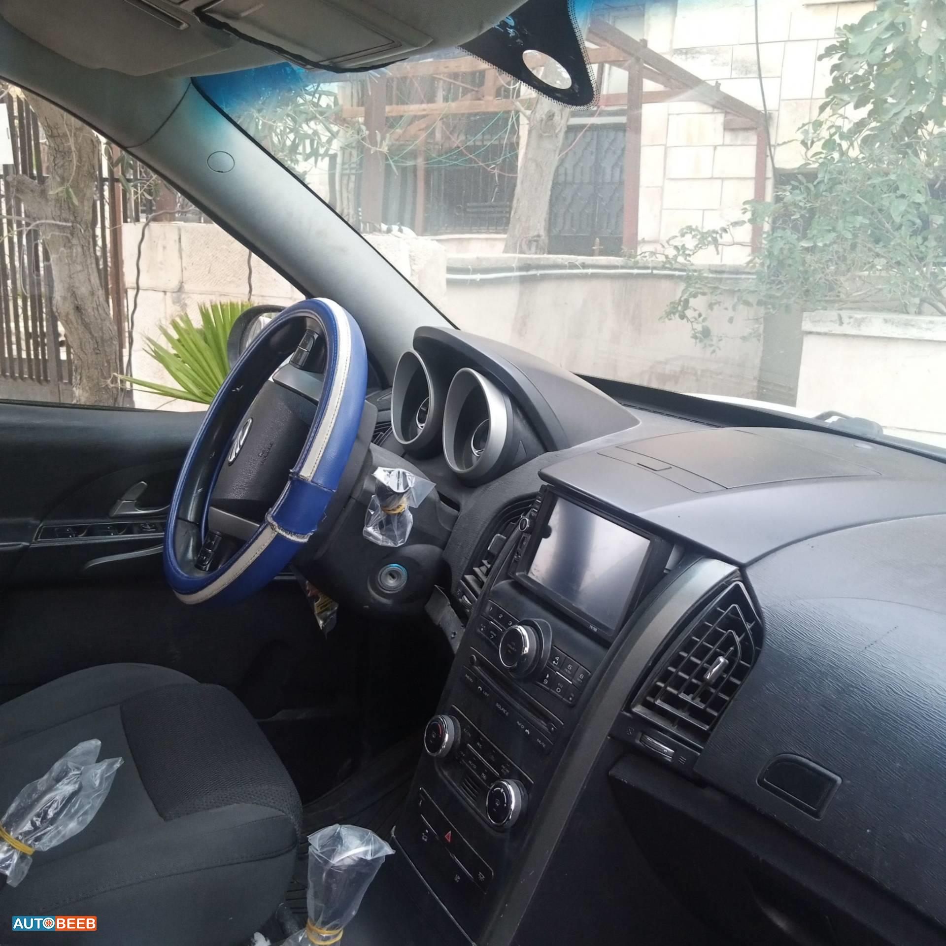 Mahindra XUV500 2018