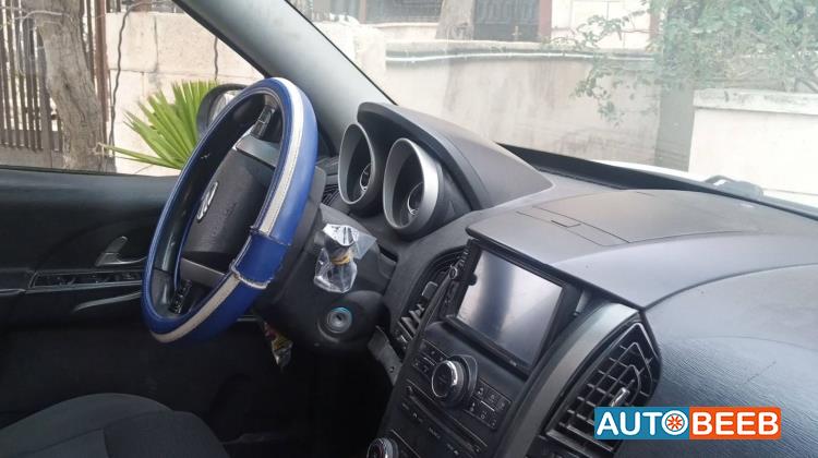Mahindra XUV500 2018