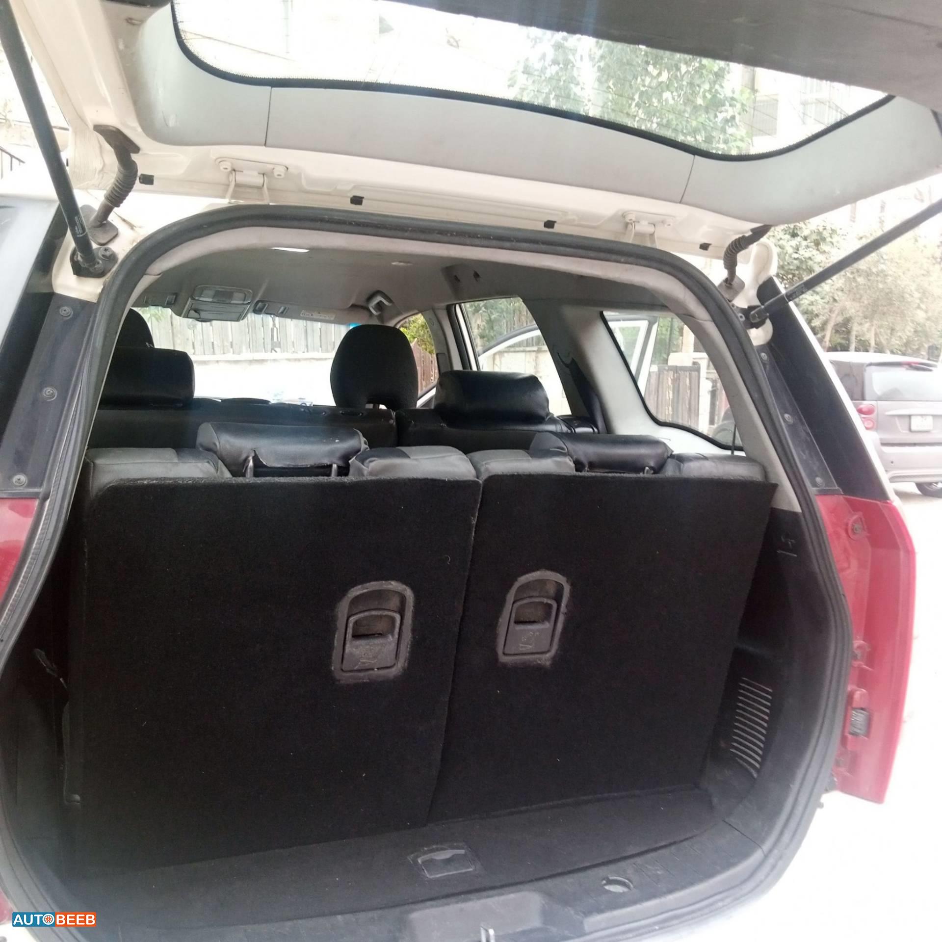 Mahindra XUV500 2018