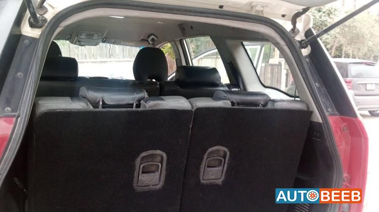 Mahindra XUV500 2018