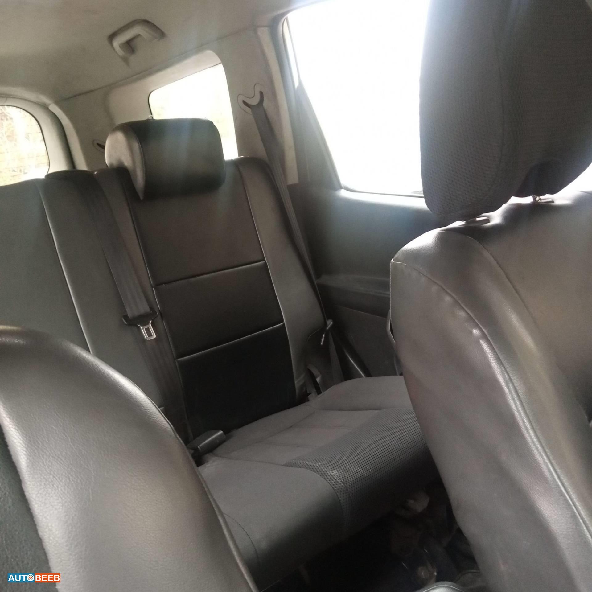 Mahindra XUV500 2018