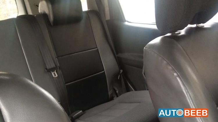 Mahindra XUV500 2018