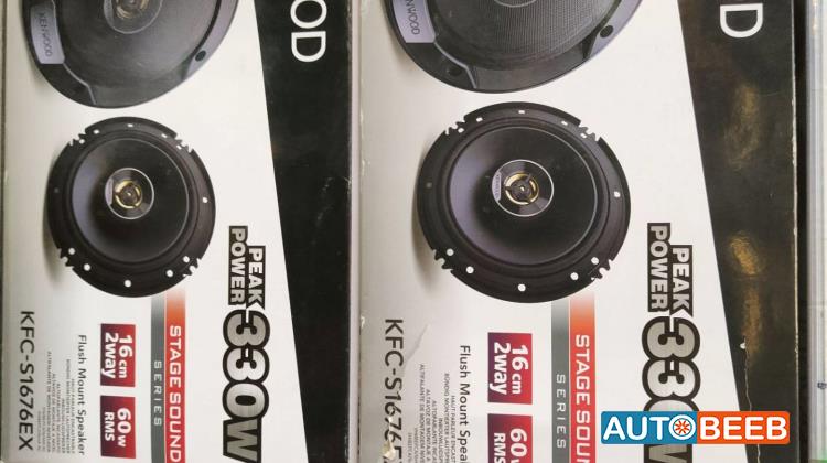  Speakers  