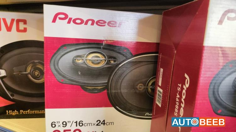  Speakers  