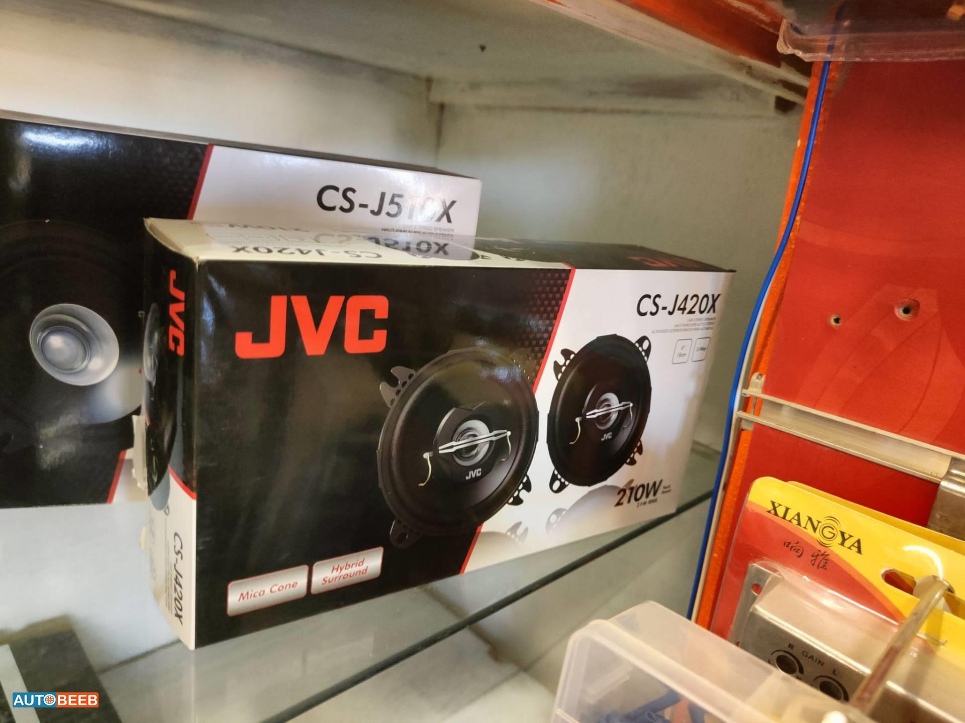  Speakers  