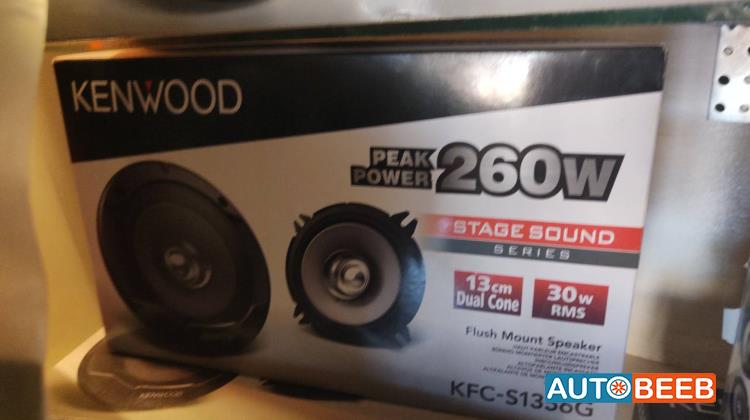  Speakers  