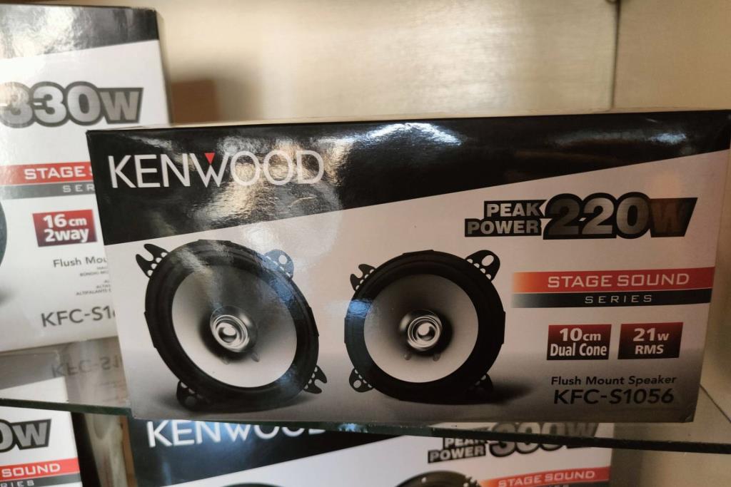  Speakers  