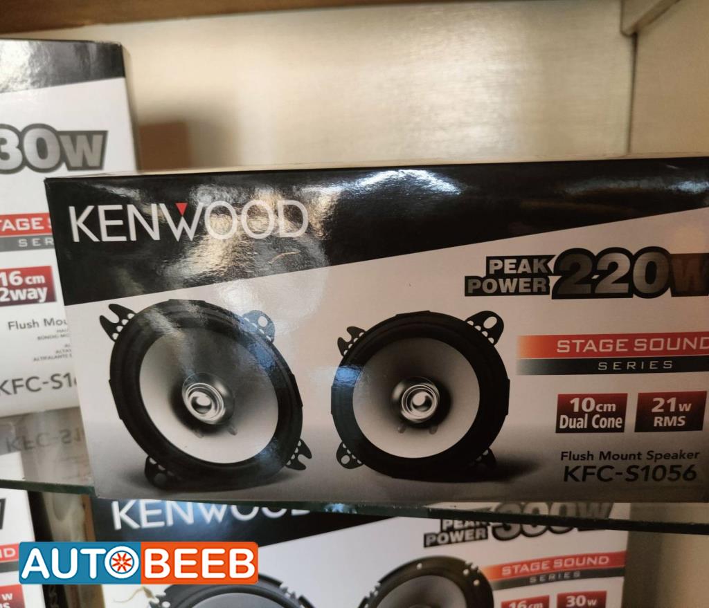  Speakers  