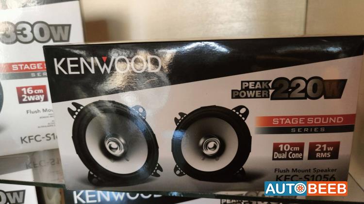  Speakers  