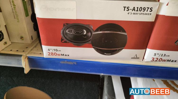  Speakers  