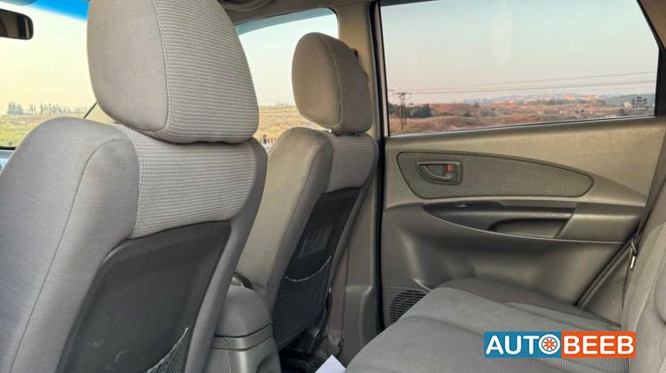 Hyundai Tucson 2008