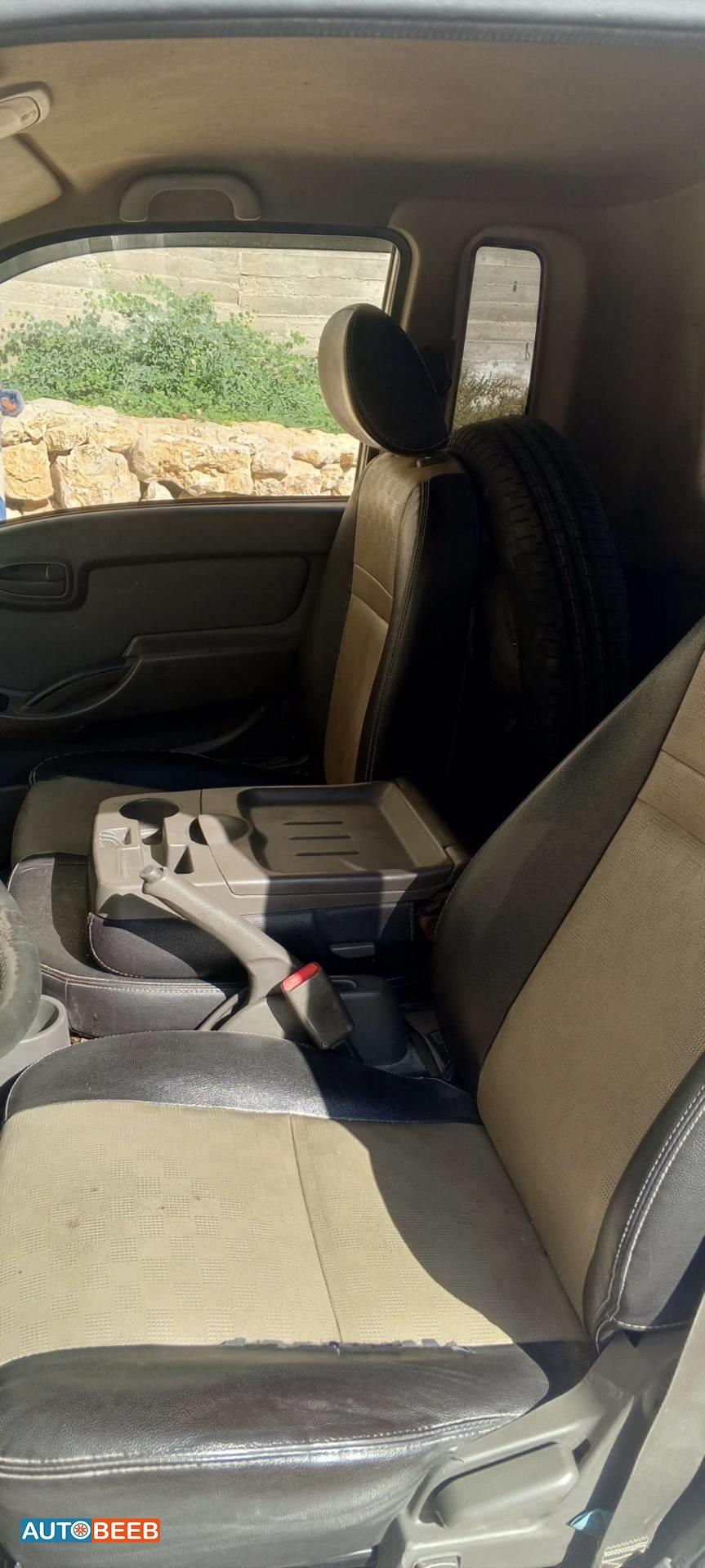 هيونداي بورتر 2019