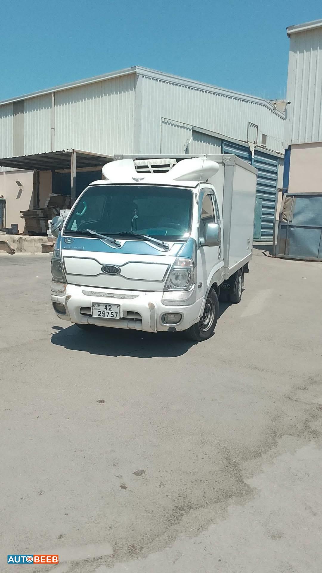 صندوق  2009