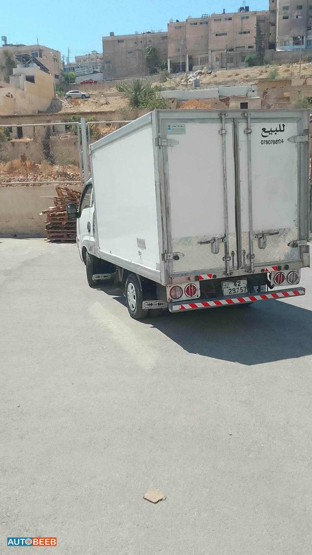 صندوق  2009