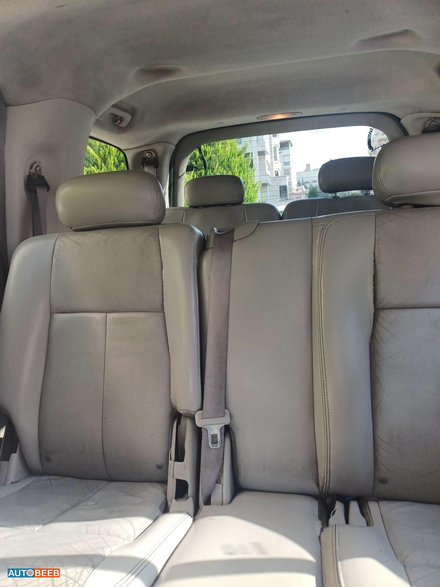 GMC Envoy 2006