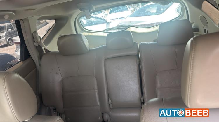 Nissan Murano 2015