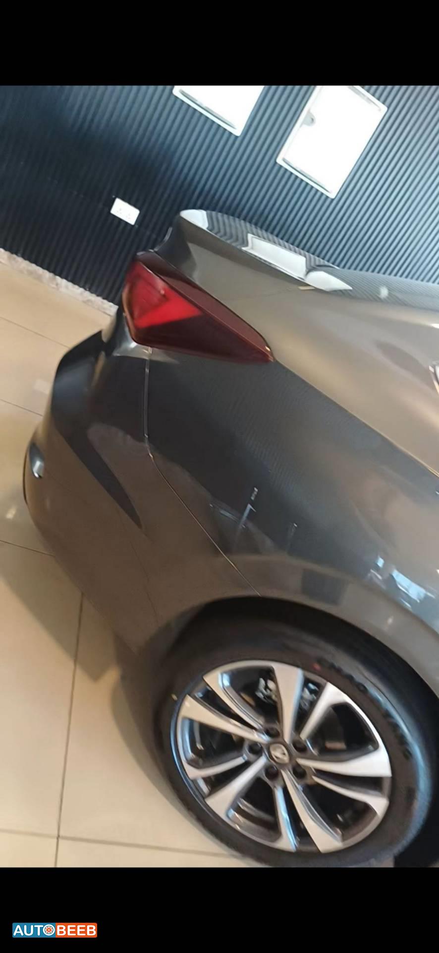 CHANGAN Eado 2027