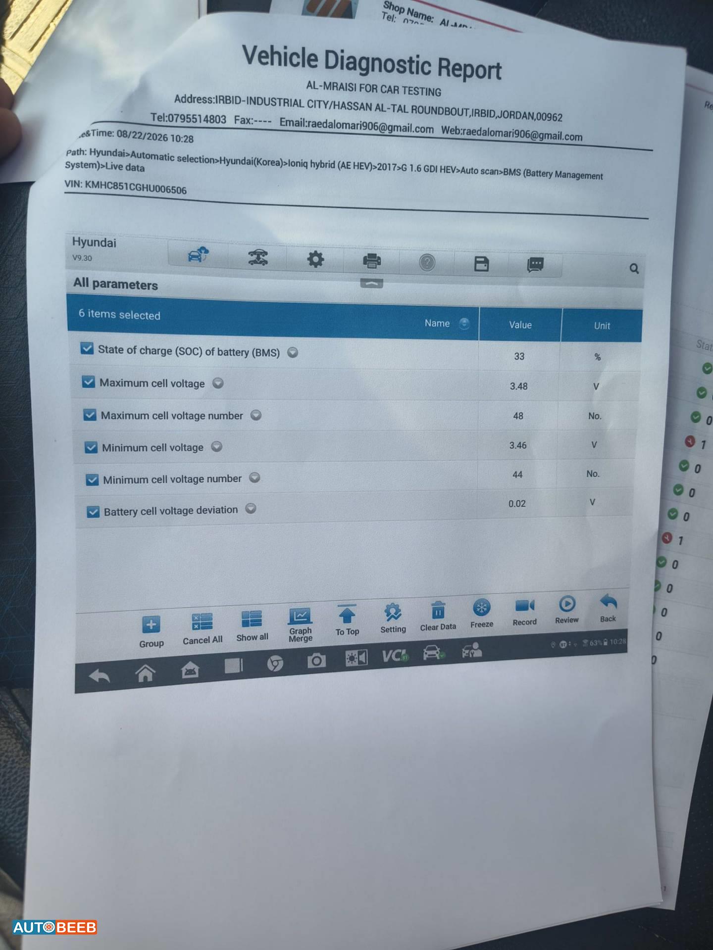 Hyundai Ioniq 2017