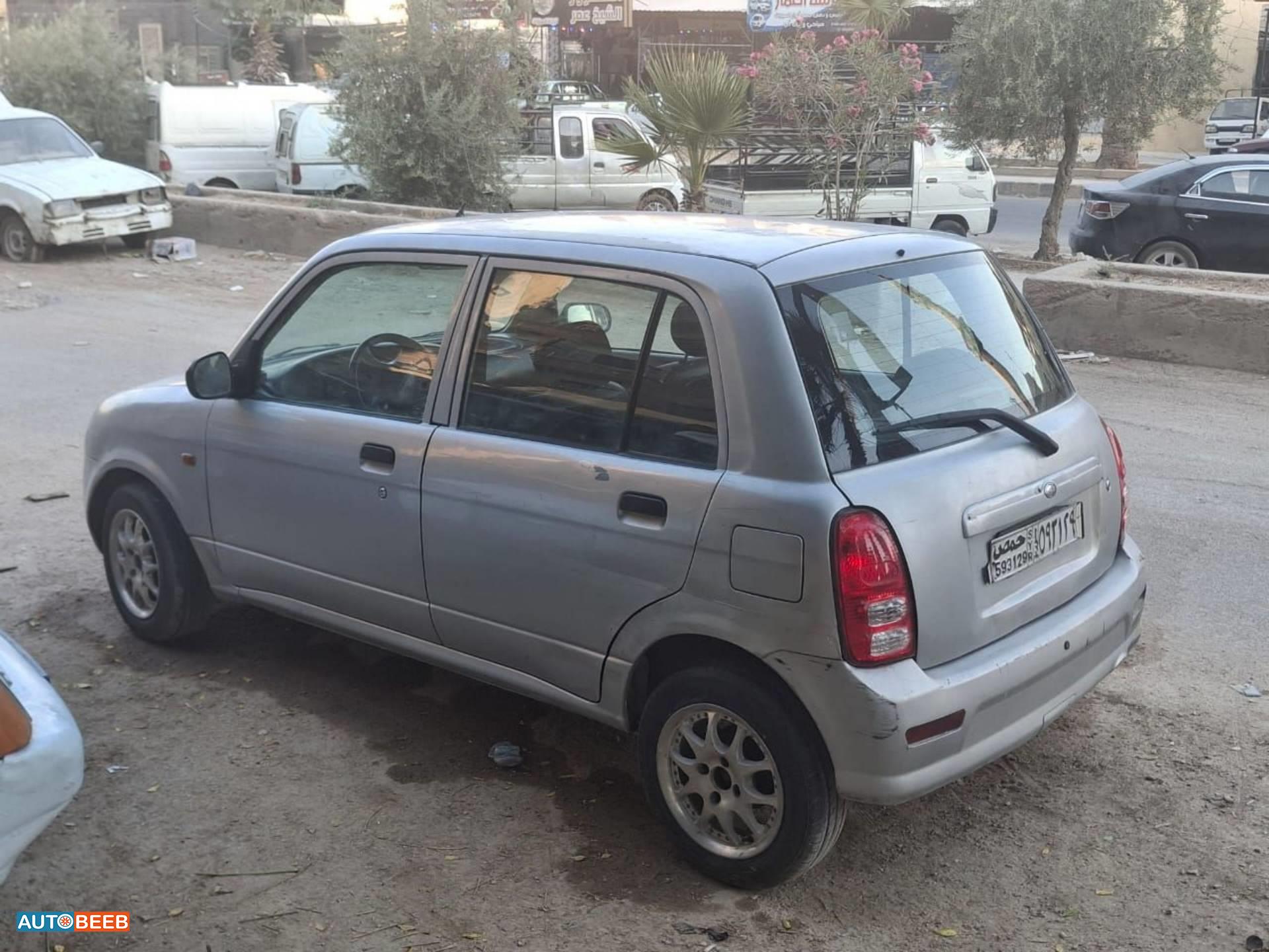   2004