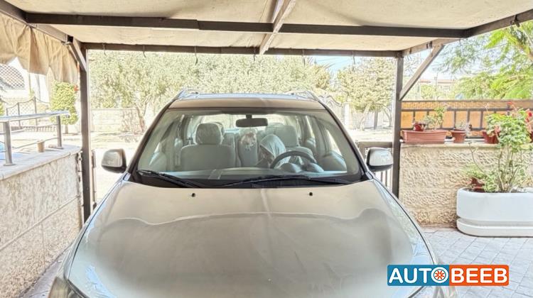 Mitsubishi Outlander 2008