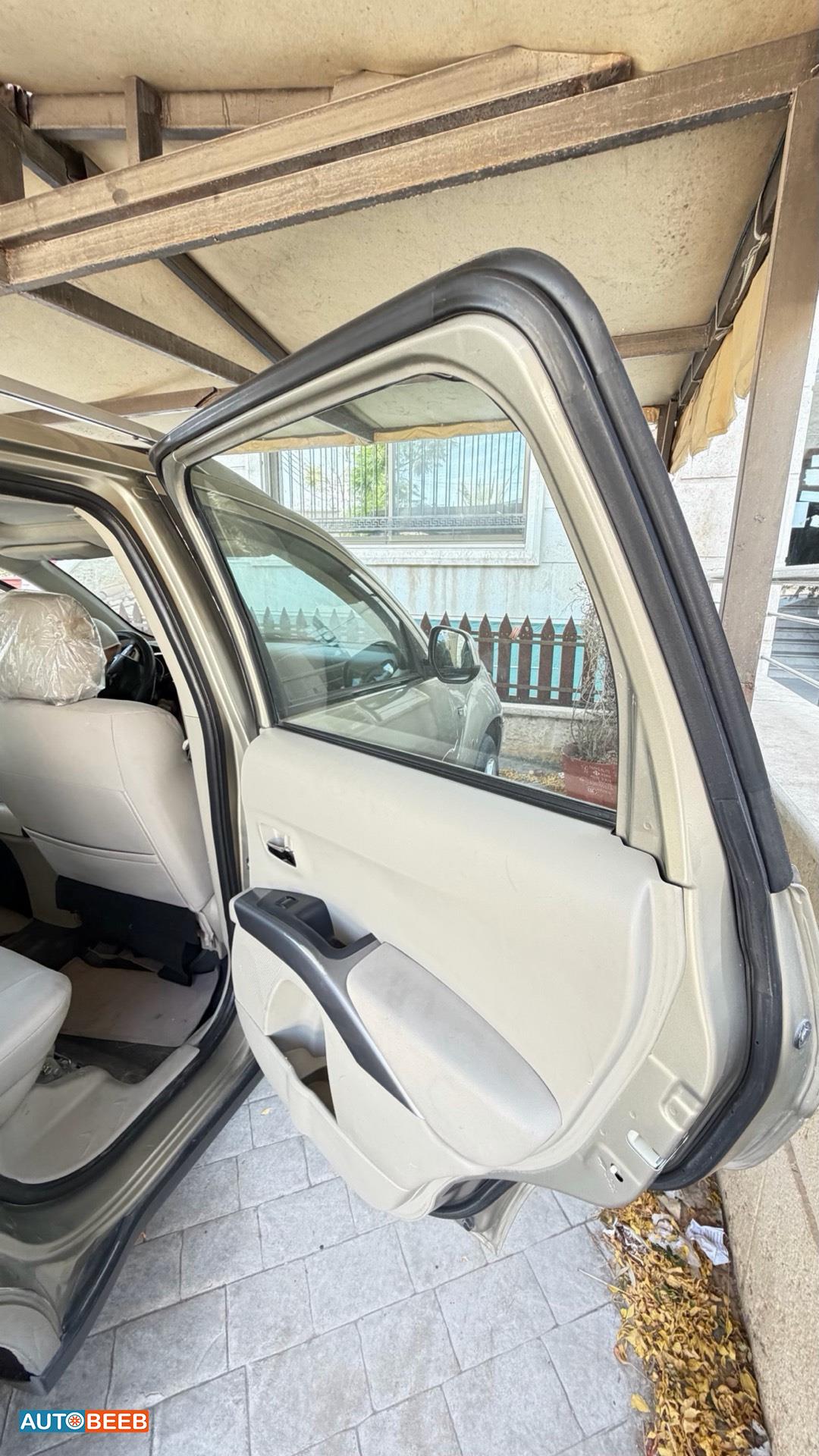 Mitsubishi Outlander 2008