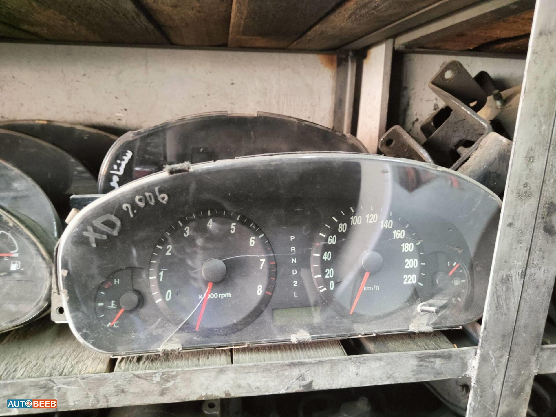 Cabin  Dashboard Hyundai Avante