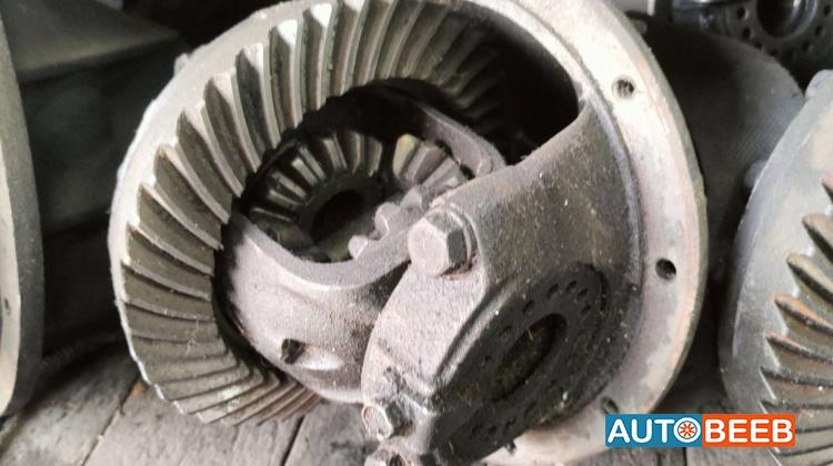  Mechanics  Hyundai H100