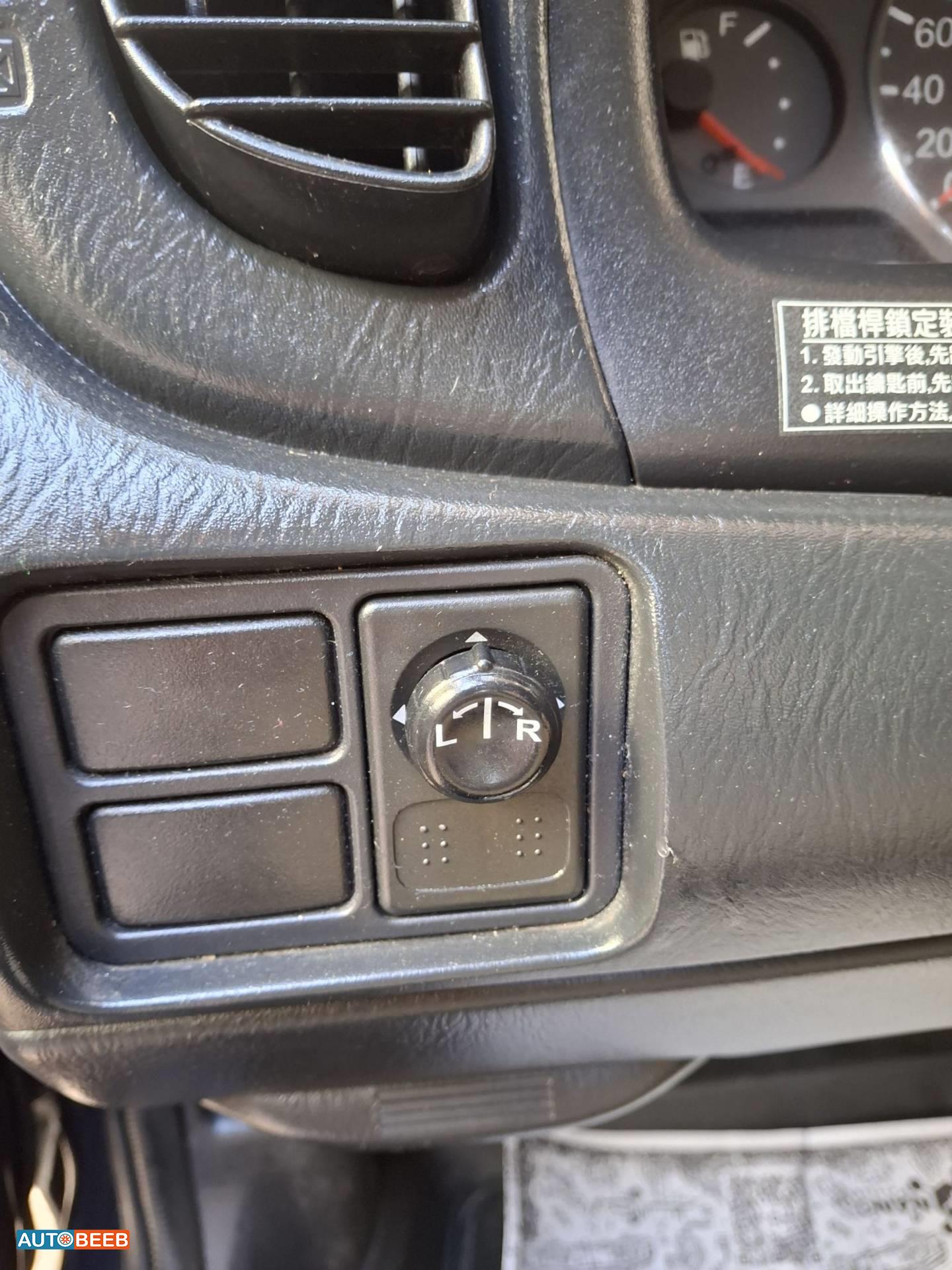 Nissan Sentra 2006