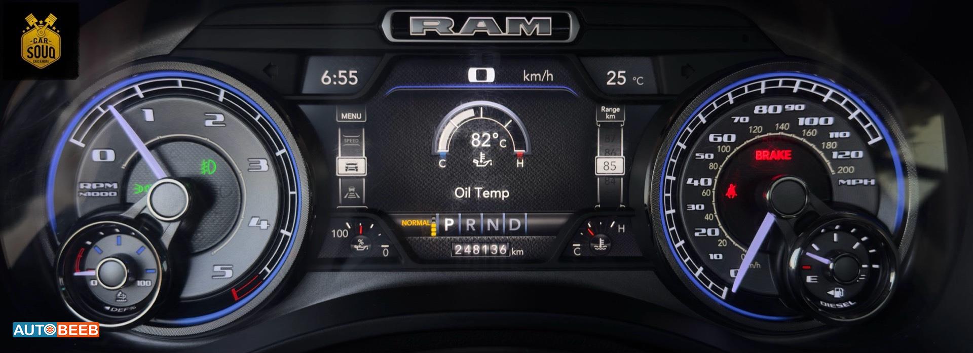 Dodge RAM 2020