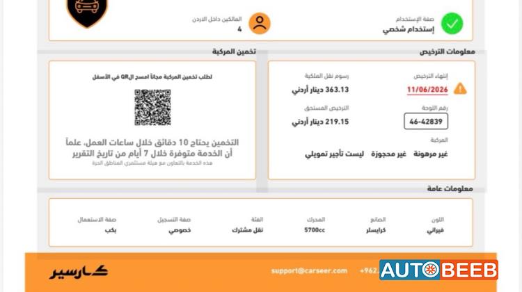 دودج رام 2018