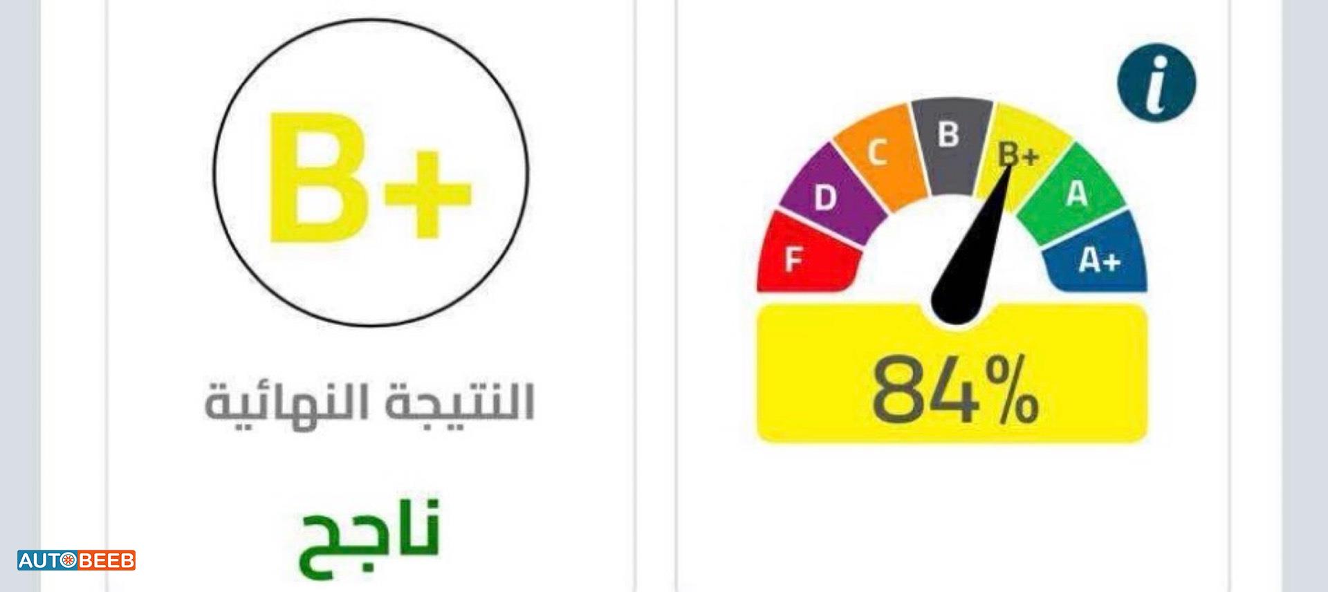 مرسيدس بنز EQA250 2023