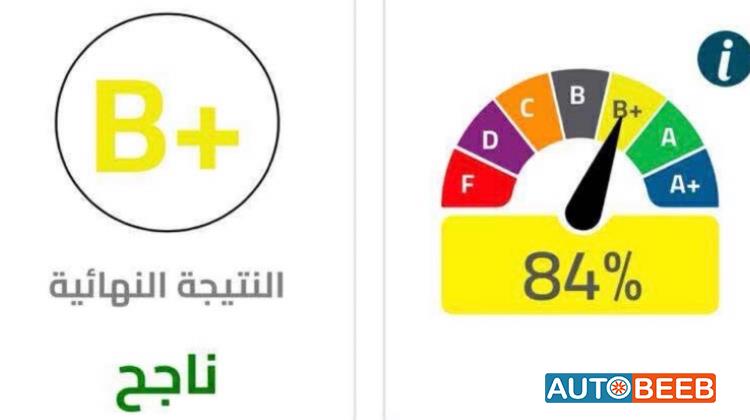 مرسيدس بنز EQA250 2023