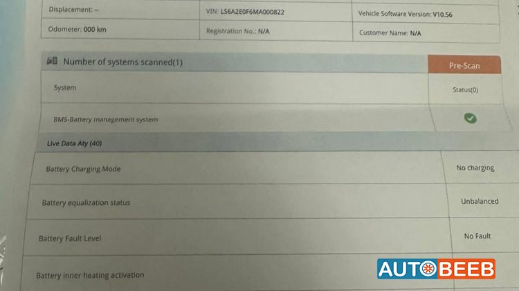 CHANGAN Eado 2021