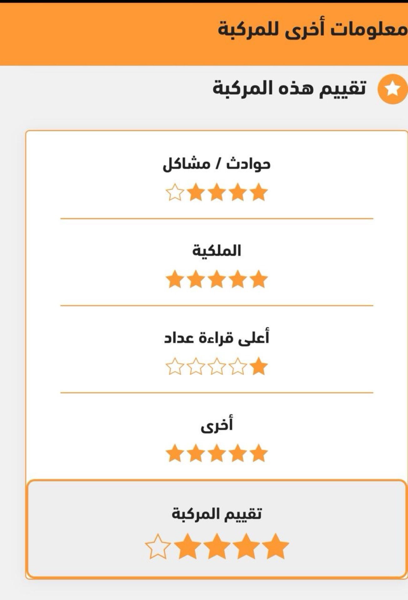 مرسيدس بنز E200 2012