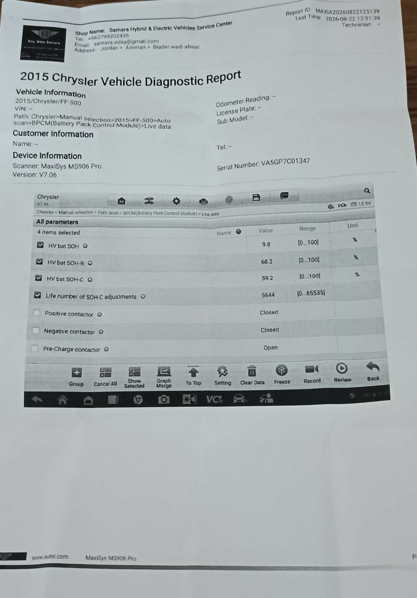 فيات 500 2015