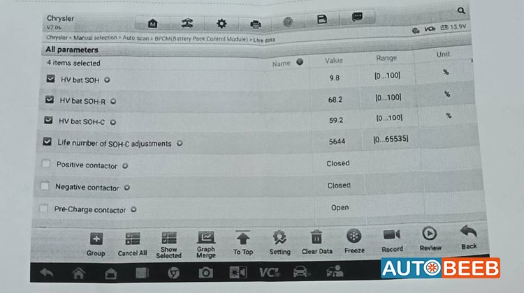 فيات 500 2015