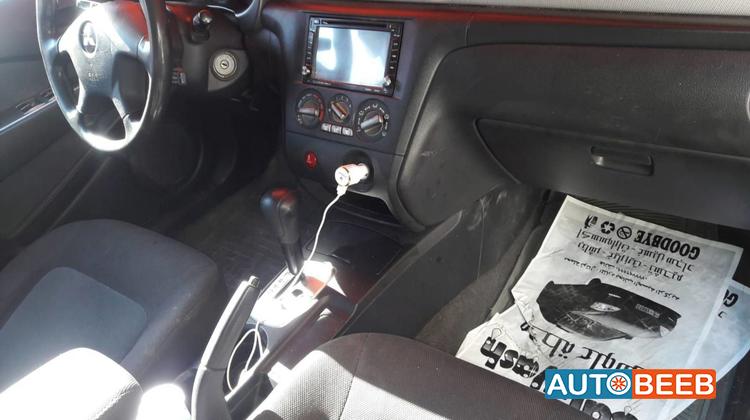 Mitsubishi Outlander 2003