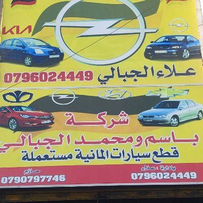 باسم محمد الجبالي 